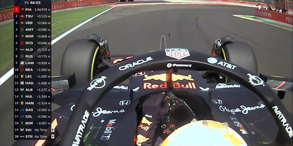 哈斯车队翻盘雷诺车队，皮亚斯特里高光表现