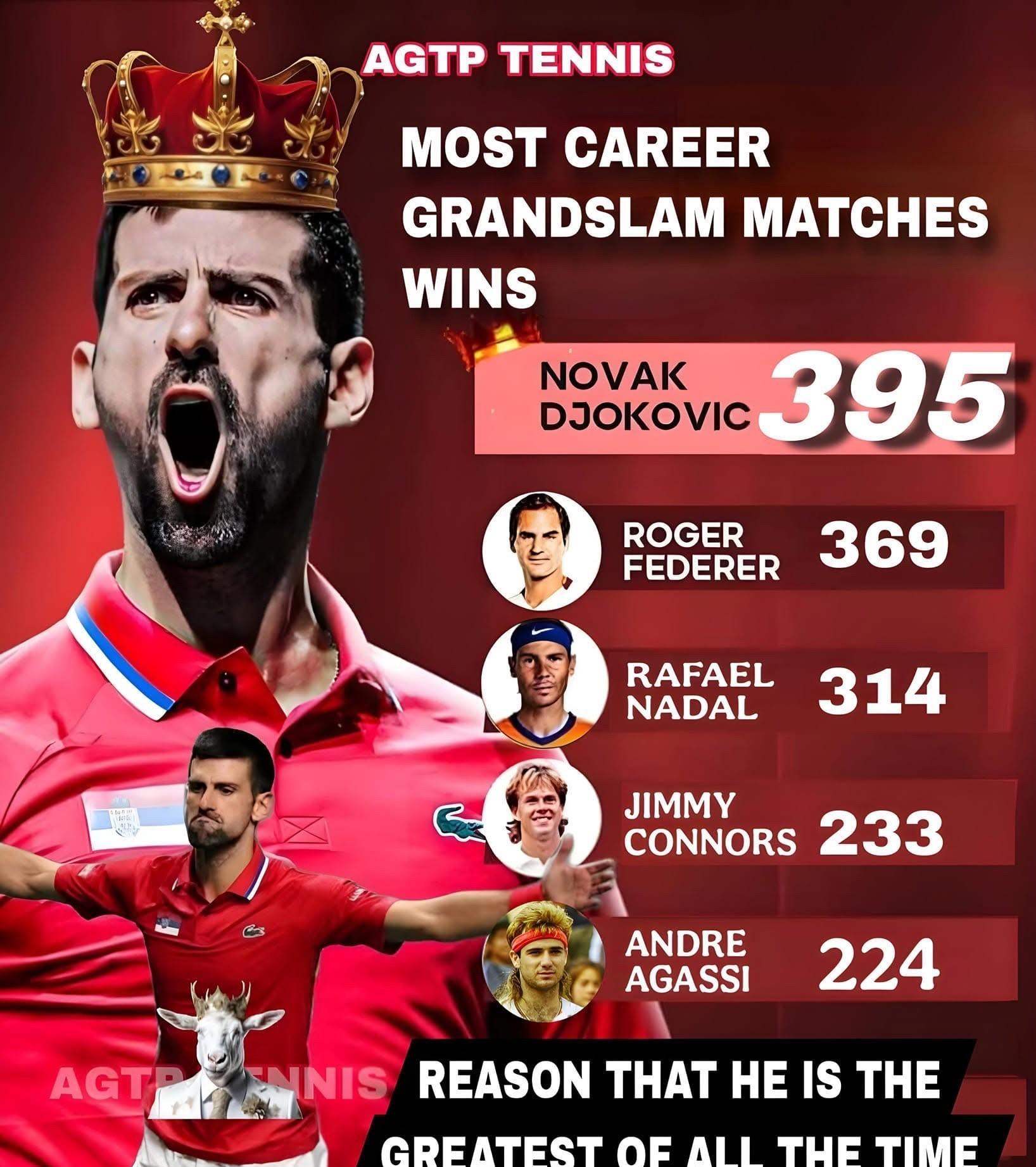 开云下载-英国网球队鏖战欧洲网球队，德约科维奇三分雨点燃全场